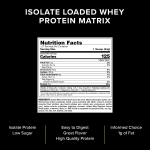 Animal Iso Whey Protein Blend Chocolate (2lb) 27 Servings | Nutrition