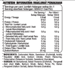 Pokka Sparkling Flavoured Water Peach (330ml) 24 Pack | Nutritional Facts
